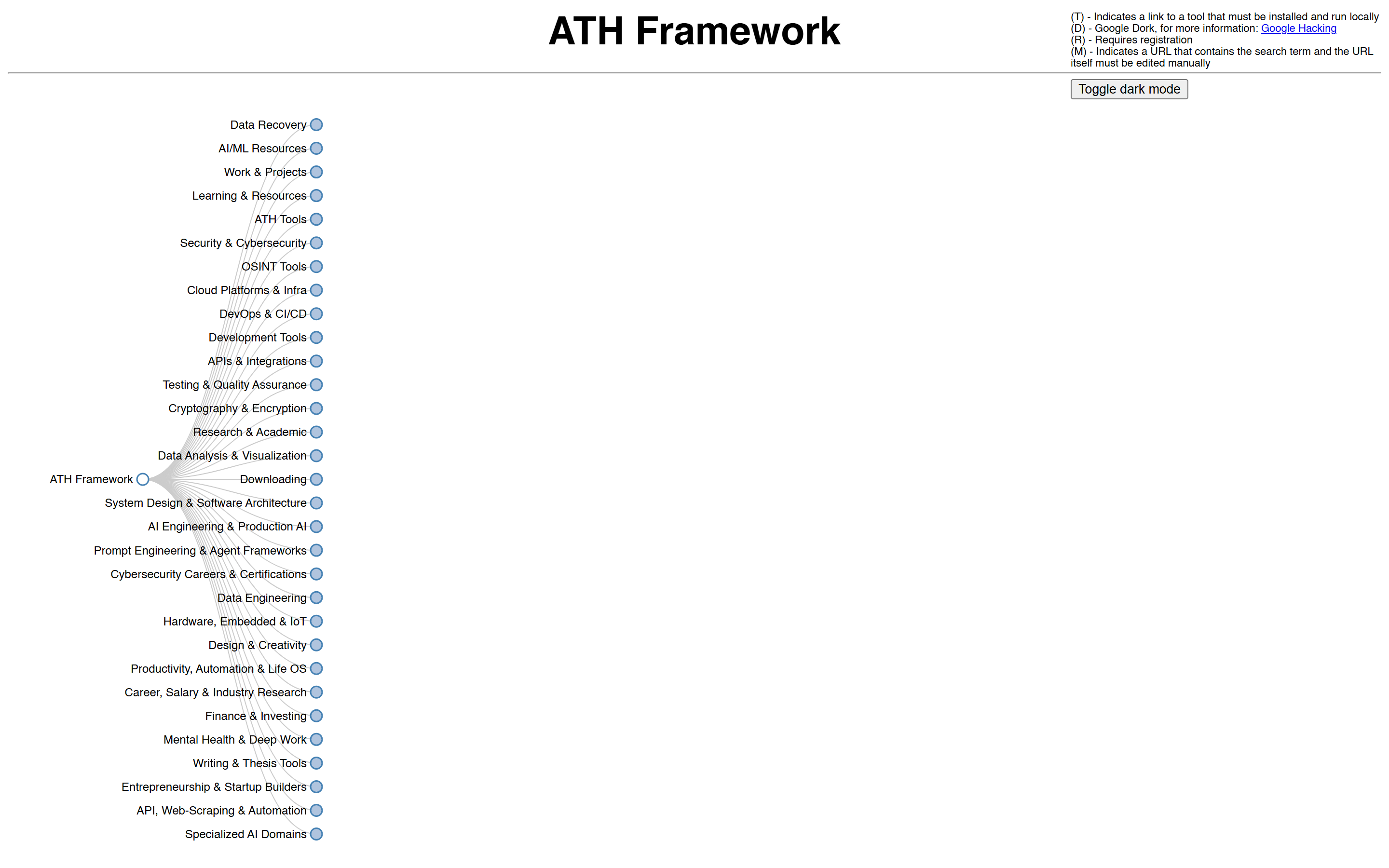 REFERENCE HUB interface